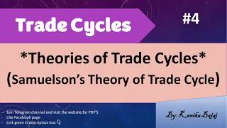 Theories of Trade Cycles  Samuelsons theory of Trade Cycle  Part4  EK [upl. by Cataldo]