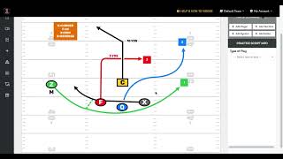 FirstDown PlayBook NFL Flag Wide Formation [upl. by Inoek]