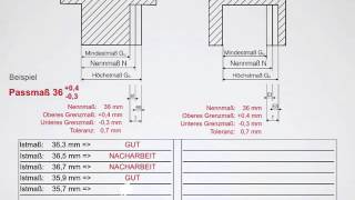 Prüfen von Toleranzen [upl. by Raama]