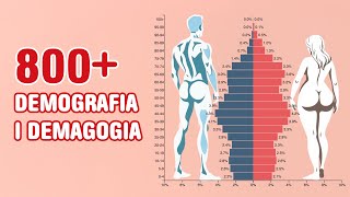 800 demografia i demagogia [upl. by Okir]