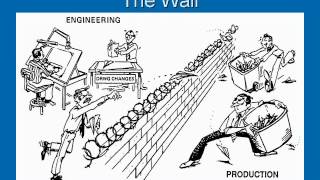 Geometric Dimensioning amp Tolerancing  Why It Is Important [upl. by Tybalt454]