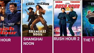 Best Jackie Chan movies list [upl. by Simone]