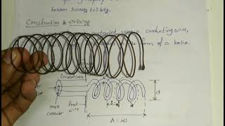 HELICAL ANTENNA by T Hemanth kumar reddy support by Shiva teja [upl. by Ada80]