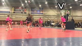 Highline Volleyball Club 17s 202324 Highlights [upl. by Laurice]