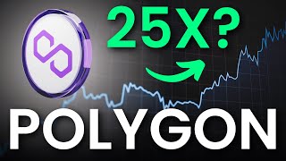 Polygon MATIC Crypto Price Prediction amp Analysis  Will It 25X [upl. by Ahsaeyt]