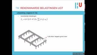 Construeren  Rekenwaarde belastingen UGT [upl. by Cathleen]