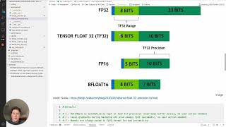 Part 3 FSDP Mixed Precision training [upl. by Joelle]