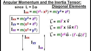 Calculus 3 Tensors 14 of 45 Angular Momentum amp the Inertia Tensor Diagonal Elements [upl. by Griseldis]