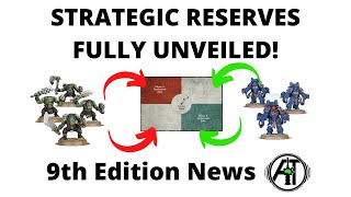 Strategic Reserves Fully Unveiled New Rules for Outflanking your Enemies in 9th Edition 40K [upl. by Shaff730]