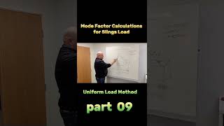 Mode Factor Calculations for Slings Load Part 09 ytshorts [upl. by Ralaigh]