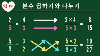 인공지능 우프GO 분수 곱하기  분수 나누기 쉽게 하는 법 [upl. by Endo]