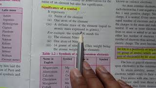 THE LANGUAGE OF CHEMISTRY CHAPTER 1 CLASS 9 ICSE PART 1 [upl. by Christi]