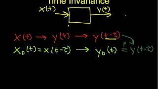 Time Invariance Mathematics [upl. by Mendy]