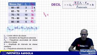 DECIL PARA DADOS AGRUPADOS EM INTERVALO ✅ INTRODUÇÃO À ESTATÍSTICA [upl. by Labannah62]