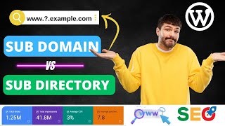 Sub Domain Or Sub Directory  How to make Subdirectory Website in Hostinger [upl. by Bena111]