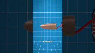 How Bullet Spin Works 🤔 [upl. by Marino496]