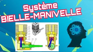 SYSTÈME BIELLE MANIVELLE [upl. by Krutz79]