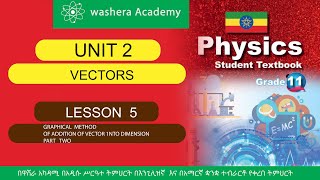 PHYSICS GRADE 11 UNIT 2 LESSON 5 GRAPHICAL METHOD OF ADDITION OF VECTORS IN TWO DIMENSION PART 2 [upl. by Laurena148]