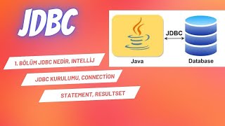 1 Bölüm JDBC Nedir Intellij JDBC Kurulumu Connection Statement ResultSet [upl. by Jeremias616]