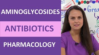 Aminoglycosides Pharmacology Nursing Antibiotics Mechanism of Action Mnemonic AntiInfectives [upl. by Goldston]