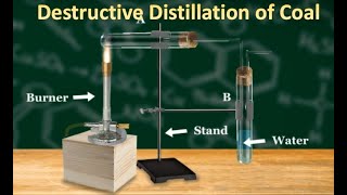 Destructive Distillation of Coal  Science Experiment [upl. by Nahguav]