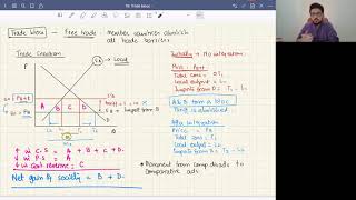 AS Economics Trade creation and trade diversion [upl. by Baker122]