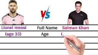 Lionel messi 🆚 Salman Khan Net Worth Growth last 5 years cricket kgf love indianactor [upl. by Eiluj243]