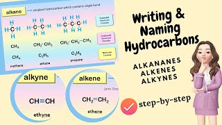 Stepbystep Writing amp Naming Hydrocarbons  ALKANANES  ALKENES  ALKYNES [upl. by Marysa]