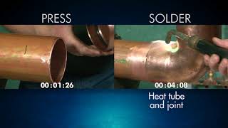 NIBCO® Press Fittings vs Soldering Installation 2½” to 4” [upl. by Anawk]