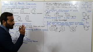 Nomenclature of aromatic compounds  ch9  12th class chemistry [upl. by Hcardahs]