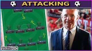 DOMINATING Arrigo Sacchi Tactic  Football Manager 2024 [upl. by Ardnuaed]