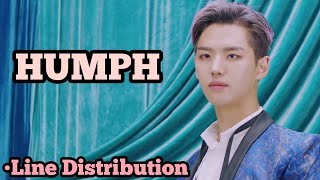 PENTAGON  HUMPH Line Distribution [upl. by Zita]