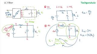 LC Filter [upl. by Harden]