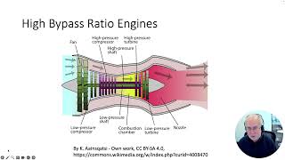 Transport 12 Propulsive Efficiency [upl. by Elyac]