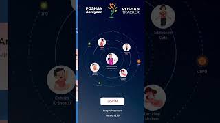 Poshan tracker new update [upl. by Enaerb]