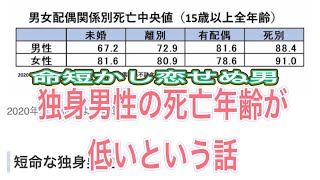 「いのち短かし、恋せぬおとこ」未婚男性の死亡年齢中央値だけが異常に低い件 [upl. by Uaeb]