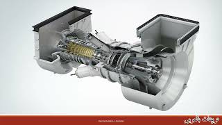 06 GAS TURBINE COMPRESSOR PART 01 [upl. by Ioab]