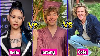 Jeremy Hutchins vs Bella Poarch vs Cole Labrant Lifestyle Comparison 2024 [upl. by Thurstan]