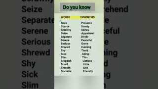 Do you know synonyms words englishspekingpractice spokenenglishshortvideo learning vocabulary [upl. by Nibor]