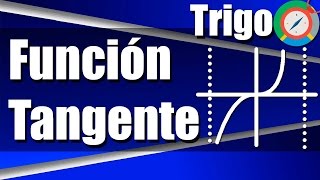 Función Trigonométrica Tangente  Ejercicios Resueltos [upl. by Corin]