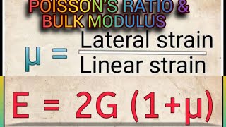 How to Determine POISSONS RATIO and The BULK MODULUS of ELASTICITY [upl. by Yolane]