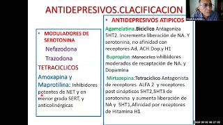 CLASE 12  FARMACOLOGIA DE LOS ANSIOLITICOS HIPNOTICOS [upl. by Scevour]