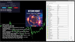 Review Backtest Bitcoin Robot Expert Advisor TOP REVIEW BITCOIN EA FOR METATRADER 4 [upl. by Graybill]