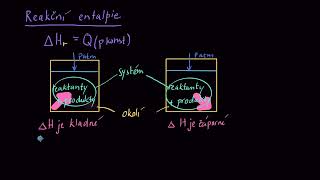 Reakční entalpie  Termodynamika  Chemie  Khan Academy [upl. by Eisele]