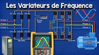 Les Variateurs de Fréquence Expliqués Les Bases de l’onduleur VFD IGBT [upl. by Noffihc408]