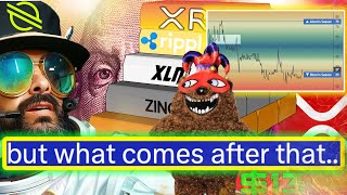 RIPPLEXRP CRASH HAS STARTEDIT’S ALL COMING DOWN XRP HOLDERS GO UP [upl. by Ravaj969]