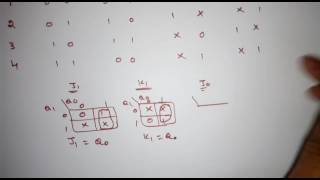 Digital Circuits Lecture64 2bit Synchronous UPDOWN Counters [upl. by Sheffie]