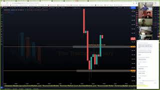 Live Forex NY Session  27th October 2021 [upl. by Clere461]