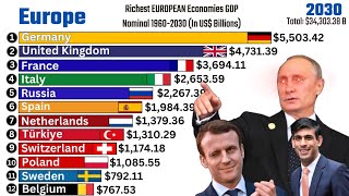 Richest EUROPEAN Economies GDP Nominal 19602030 In US Billions [upl. by Amorete92]