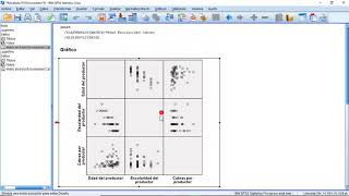 Linealidad con SPSS [upl. by Ahar]